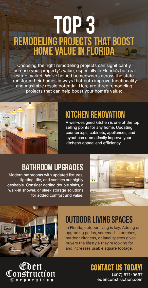 Top 3 Remodeling Projects That Boost Home Value in Florida [infographic]
